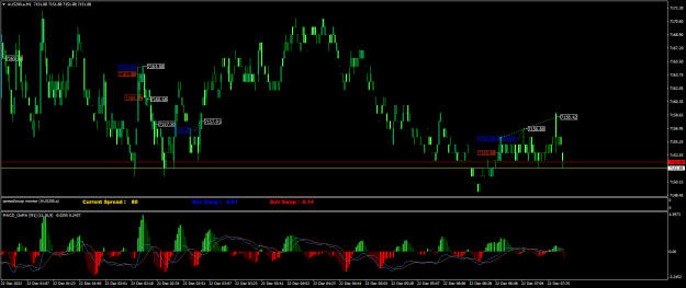 Click to Enlarge

Name: AUS200.aM1.png
Size: 22 KB