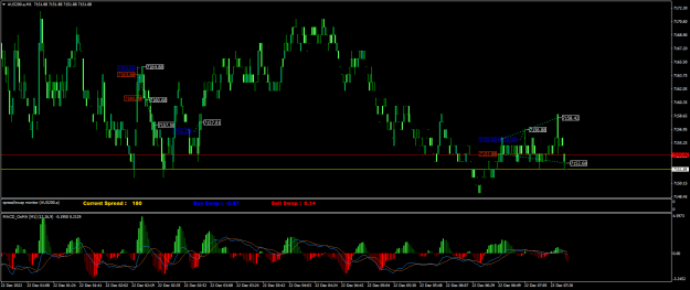 Click to Enlarge

Name: AUS200.aM1a.png
Size: 22 KB