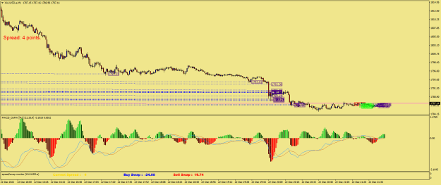 Click to Enlarge

Name: XAUUSD.aM1.png
Size: 23 KB