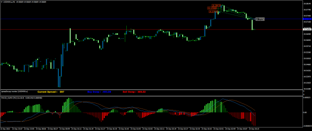 Click to Enlarge

Name: USDMXN.aM1.png
Size: 19 KB