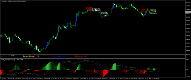 Click to Enlarge

Name: US30.aM1.png
Size: 20 KB