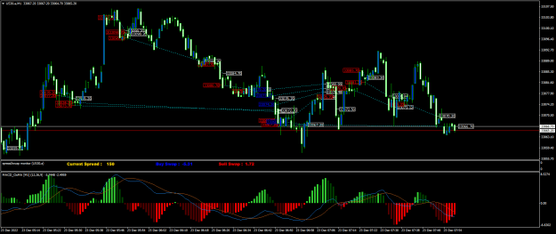 Click to Enlarge

Name: US30.aM1.png
Size: 28 KB