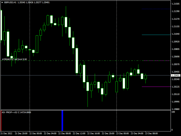 Click to Enlarge

Name: gbpusd-h1-triton-capital-markets.png
Size: 8 KB