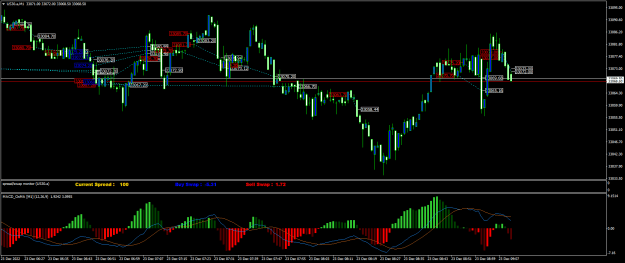 Click to Enlarge

Name: US30.aM1.png
Size: 27 KB