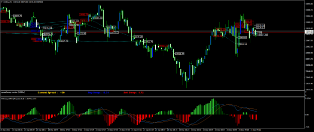 Click to Enlarge

Name: US30.aM1.png
Size: 27 KB