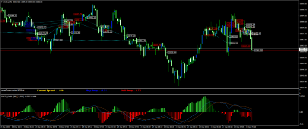 Click to Enlarge

Name: US30.aM1.png
Size: 28 KB
