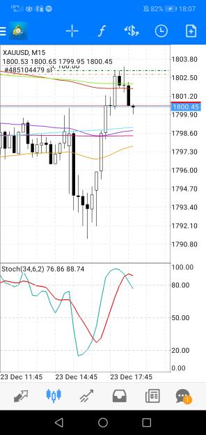 Click to Enlarge

Name: Screenshot_20221223_180744_net.metaquotes.metatrader4.jpg
Size: 521 KB