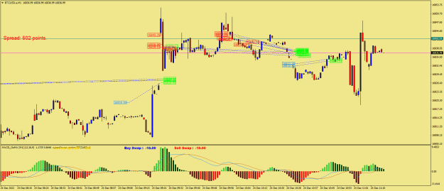Click to Enlarge

Name: BTCUSD.aM1.png
Size: 26 KB