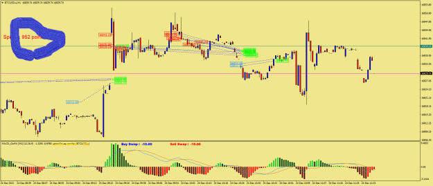 Click to Enlarge

Name: BTCUSD.aM1.png
Size: 40 KB