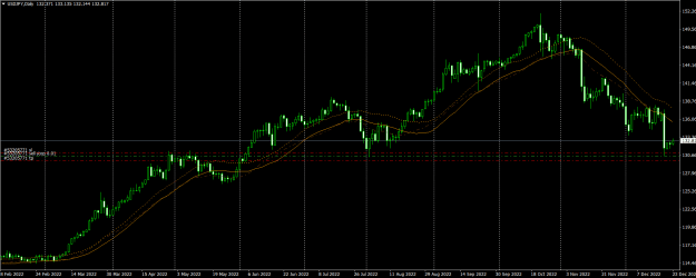 Click to Enlarge

Name: CW_BO_USDJPY_D1.png
Size: 27 KB