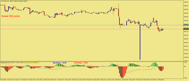 Click to Enlarge

Name: BTCUSD.aM1z.png
Size: 18 KB