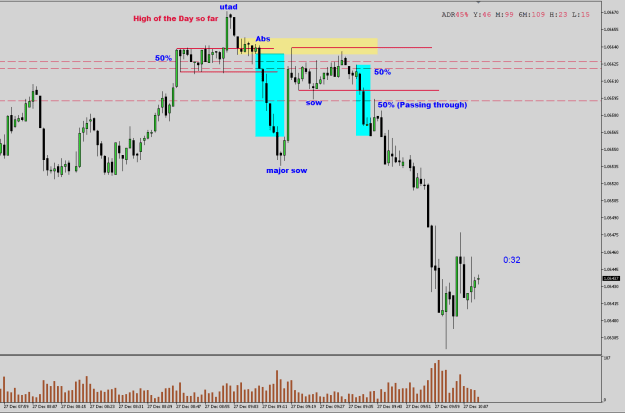 Click to Enlarge

Name: eurusd-m1 (2022-12-27).png
Size: 15 KB