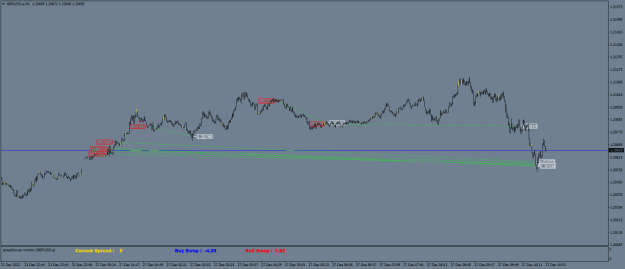 Click to Enlarge

Name: GBPUSD.aM1.png
Size: 17 KB