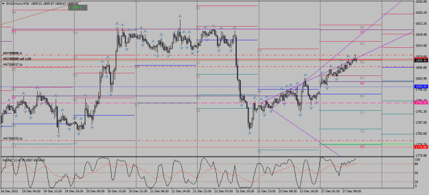 Click to Enlarge

Name: goldmicro-m30-xm-global-limited 27 12 b.png
Size: 28 KB
