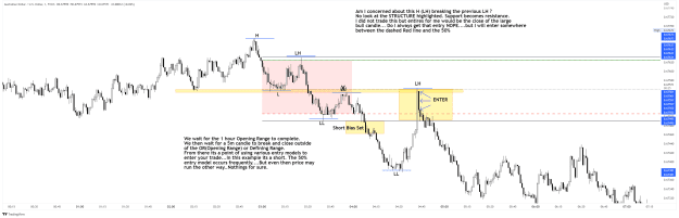 Click to Enlarge

Name: AUDUSD_2022 Dec 22 Structure around Box.png
Size: 72 KB