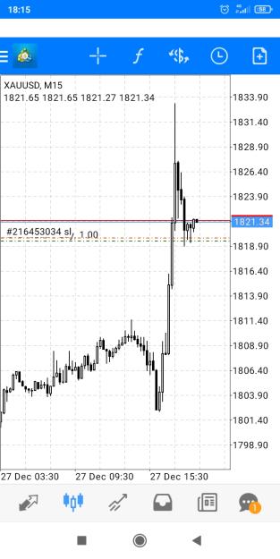 Click to Enlarge

Name: Screenshot_2022-12-27-18-15-15-525_net.metaquotes.metatrader4.jpg
Size: 243 KB