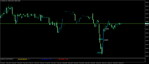 Click to Enlarge

Name: EURUSD.aM1.png
Size: 14 KB