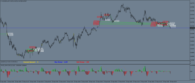 Click to Enlarge

Name: AUDUSD.aM5.png
Size: 28 KB