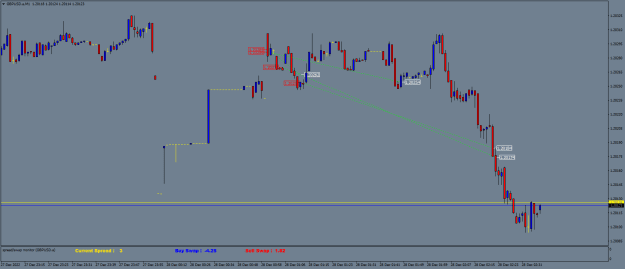 Click to Enlarge

Name: GBPUSD.aM1.png
Size: 17 KB