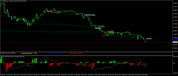 Click to Enlarge

Name: USDMXN.aM1.png
Size: 22 KB