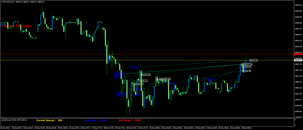 Click to Enlarge

Name: BTCUSD.aM1.png
Size: 21 KB