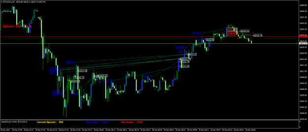 Click to Enlarge

Name: BTCUSD.aM1.png
Size: 24 KB
