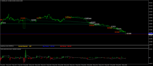 Click to Enlarge

Name: USDMXN.aM1.png
Size: 22 KB