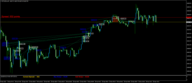 Click to Enlarge

Name: BTCUSD.aM1.png
Size: 24 KB