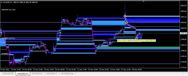 Click to Enlarge

Name: XAUUSD.png
Size: 13 KB