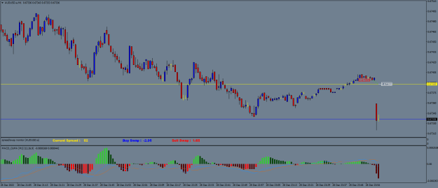 Click to Enlarge

Name: AUDUSD.aM1.png
Size: 18 KB