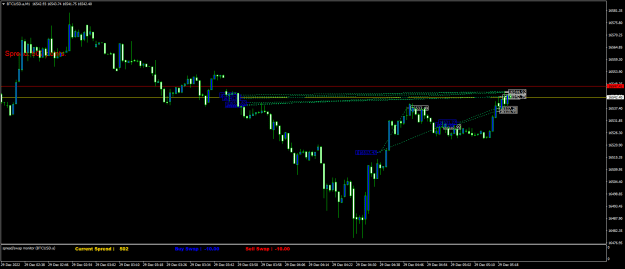 Click to Enlarge

Name: BTCUSD.aM1.png
Size: 19 KB