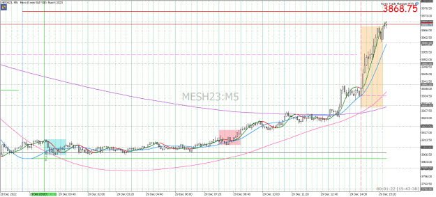 Click to Enlarge

Name: MESH23M5-12.29.2022-2.png
Size: 33 KB