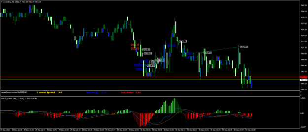Click to Enlarge

Name: AUS200.aM1.png
Size: 21 KB