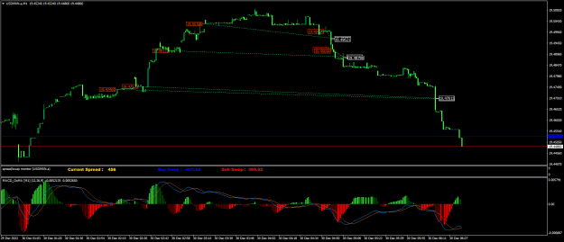 Click to Enlarge

Name: USDMXN.aM1.png
Size: 22 KB