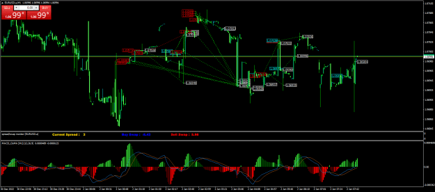 Click to Enlarge

Name: EURUSD.aM1.png
Size: 32 KB
