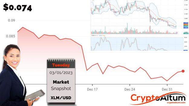 Click to Enlarge

Name: XLM-Up-5-Percent.jpg
Size: 177 KB