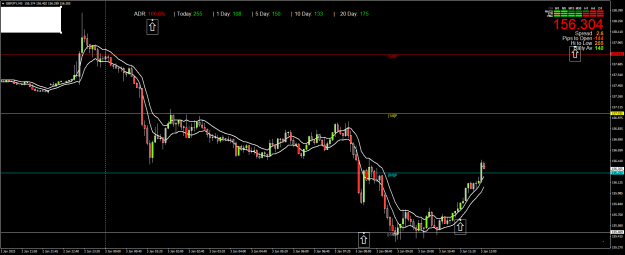 Click to Enlarge

Name: GBPJPYM5env.png
Size: 27 KB