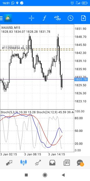 Click to Enlarge

Name: Screenshot_2023-01-03-16-51-54-073_net.metaquotes.metatrader4.jpg
Size: 315 KB
