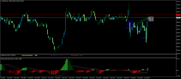 Click to Enlarge

Name: AUS200.aM1.png
Size: 20 KB