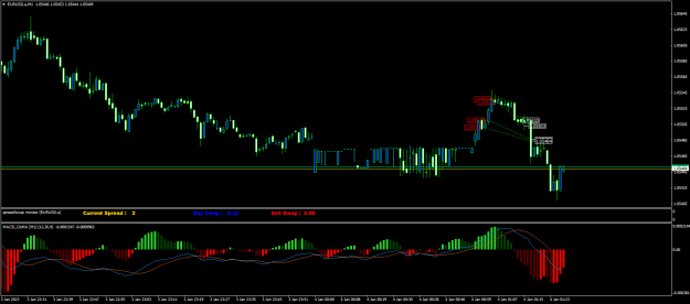 Click to Enlarge

Name: EURUSD.aM1.png
Size: 19 KB