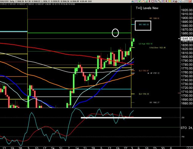 Click to Enlarge

Name: 6 gbp weekly.jpg
Size: 285 KB