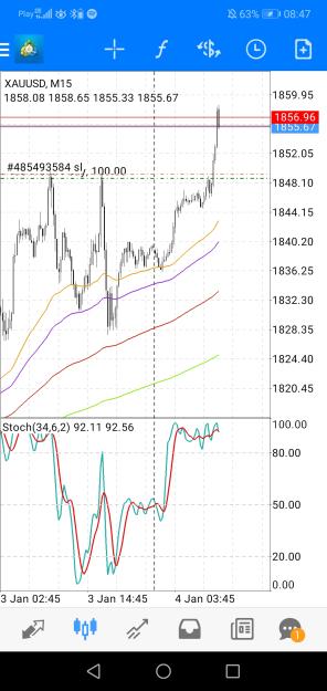 Click to Enlarge

Name: Screenshot_20230104_084747_net.metaquotes.metatrader4.jpg
Size: 594 KB