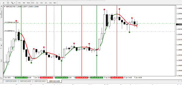 Click to Enlarge

Name: GREENY AND RED LINES.PNG
Size: 17 KB