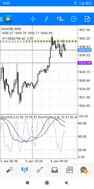 Click to Enlarge

Name: Screenshot_2023-01-04-15-51-23-975_net.metaquotes.metatrader4.jpg
Size: 324 KB