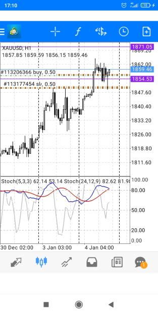 Click to Enlarge

Name: Screenshot_2023-01-04-17-10-13-813_net.metaquotes.metatrader4.jpg
Size: 336 KB