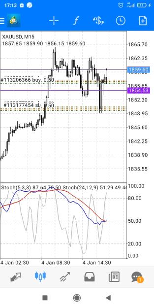 Click to Enlarge

Name: Screenshot_2023-01-04-17-13-06-306_net.metaquotes.metatrader4.jpg
Size: 333 KB