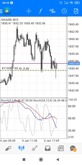Click to Enlarge

Name: Screenshot_2023-01-04-20-18-58-625_net.metaquotes.metatrader4.jpg
Size: 314 KB