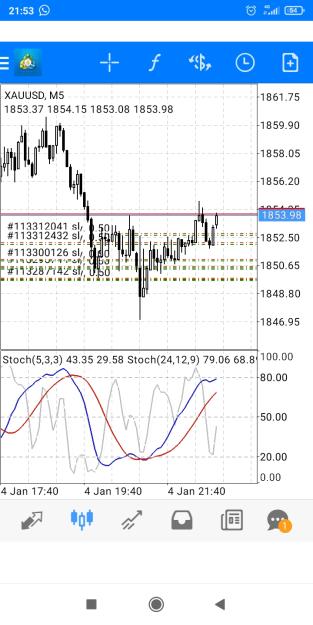 Click to Enlarge

Name: Screenshot_2023-01-04-21-53-26-625_net.metaquotes.metatrader4.jpg
Size: 336 KB
