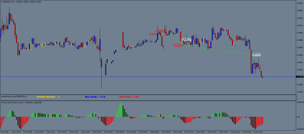 Click to Enlarge

Name: GBPUSD.aM1.png
Size: 20 KB