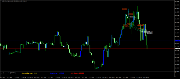 Click to Enlarge

Name: USDMXN.aM1.png
Size: 19 KB